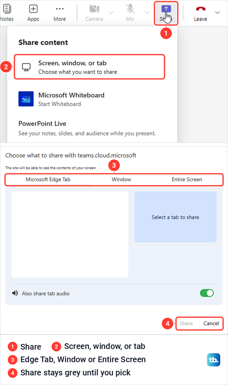 Teams Share content panel and the Microsoft Edge picker for choosing a tab, window or entire screen.