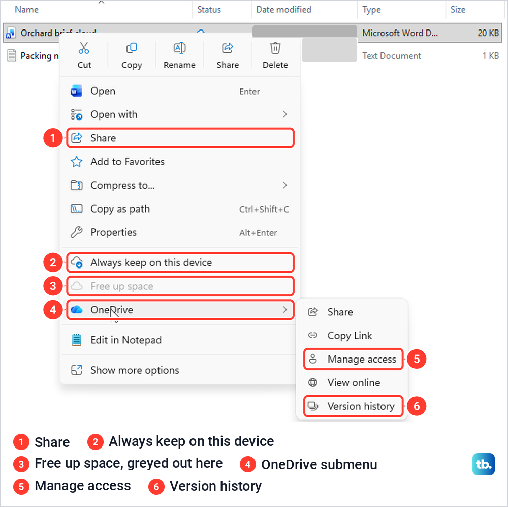 File Explorer right-click menu of a OneDrive file with Share, Always keep on this device and the OneDrive submenu.