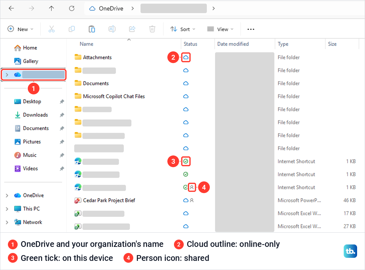 File Explorer with the work OneDrive in the navigation pane and a Status column of cloud, tick and person icons.