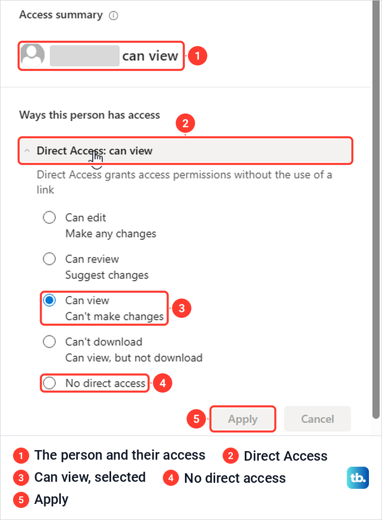 OneDrive Manage Access showing one person's Direct Access options with Can view selected and No direct access.