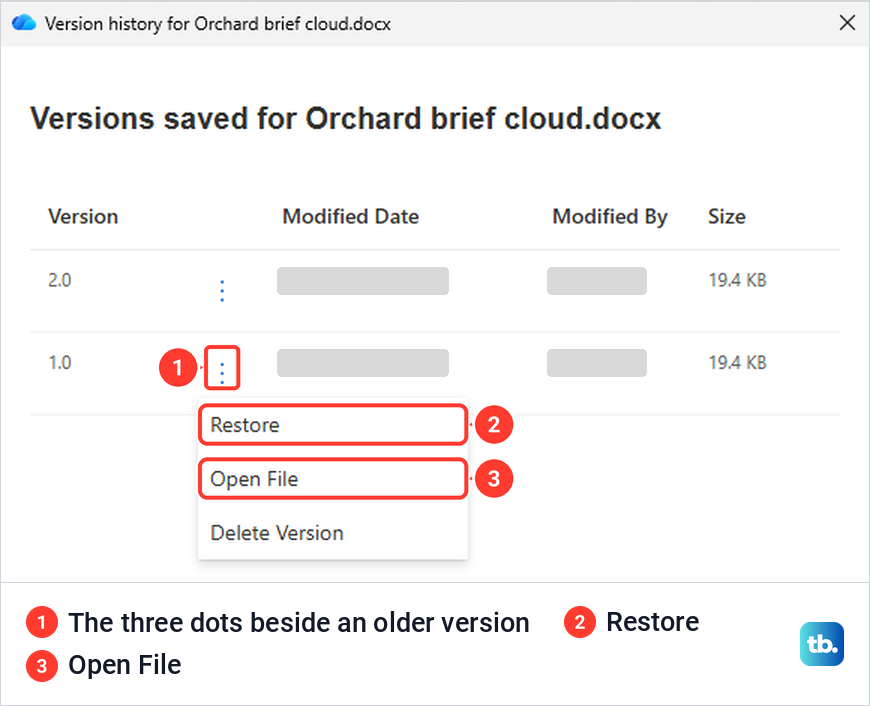 OneDrive Version history window with two versions and the Restore and Open File menu.