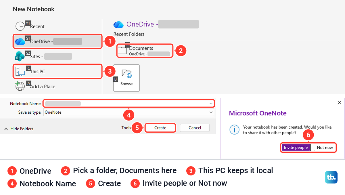 OneNote New Notebook screen with OneDrive selected, the Notebook Name box and the invite prompt.