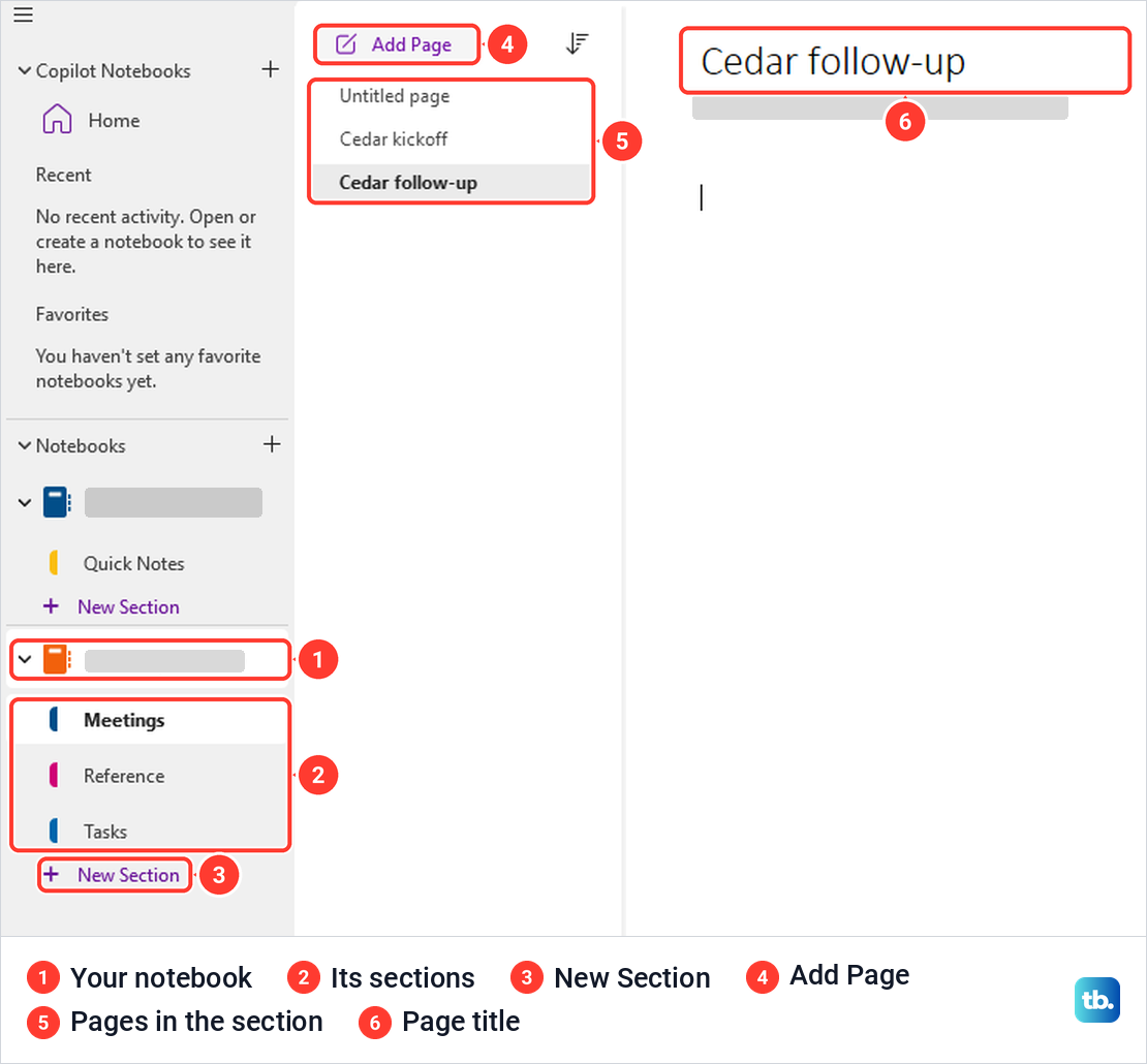 OneNote left panel with a notebook, its three sections, and the page list beside it.