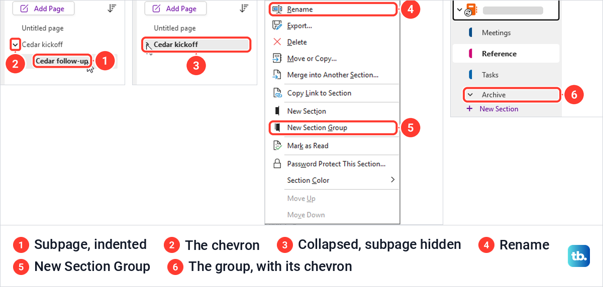 OneNote page list with an indented subpage, the section menu, and a new section group.
