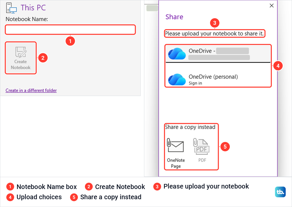 OneNote This PC notebook name box and the Share box asking to upload the notebook first.