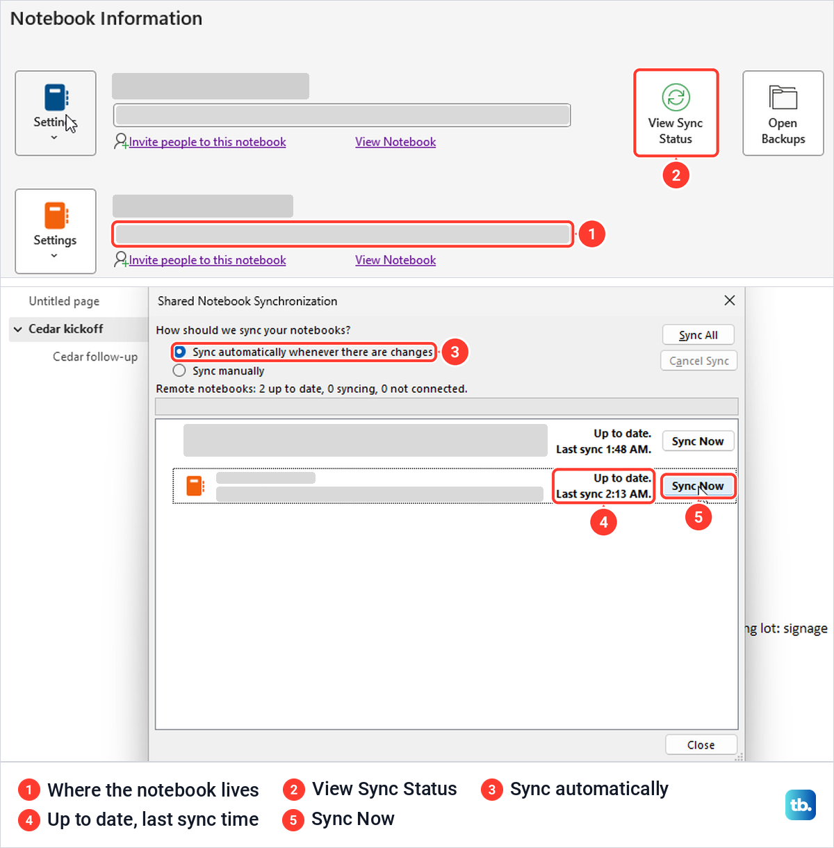 OneNote File Info with View Sync Status, and the Shared Notebook Synchronization window.