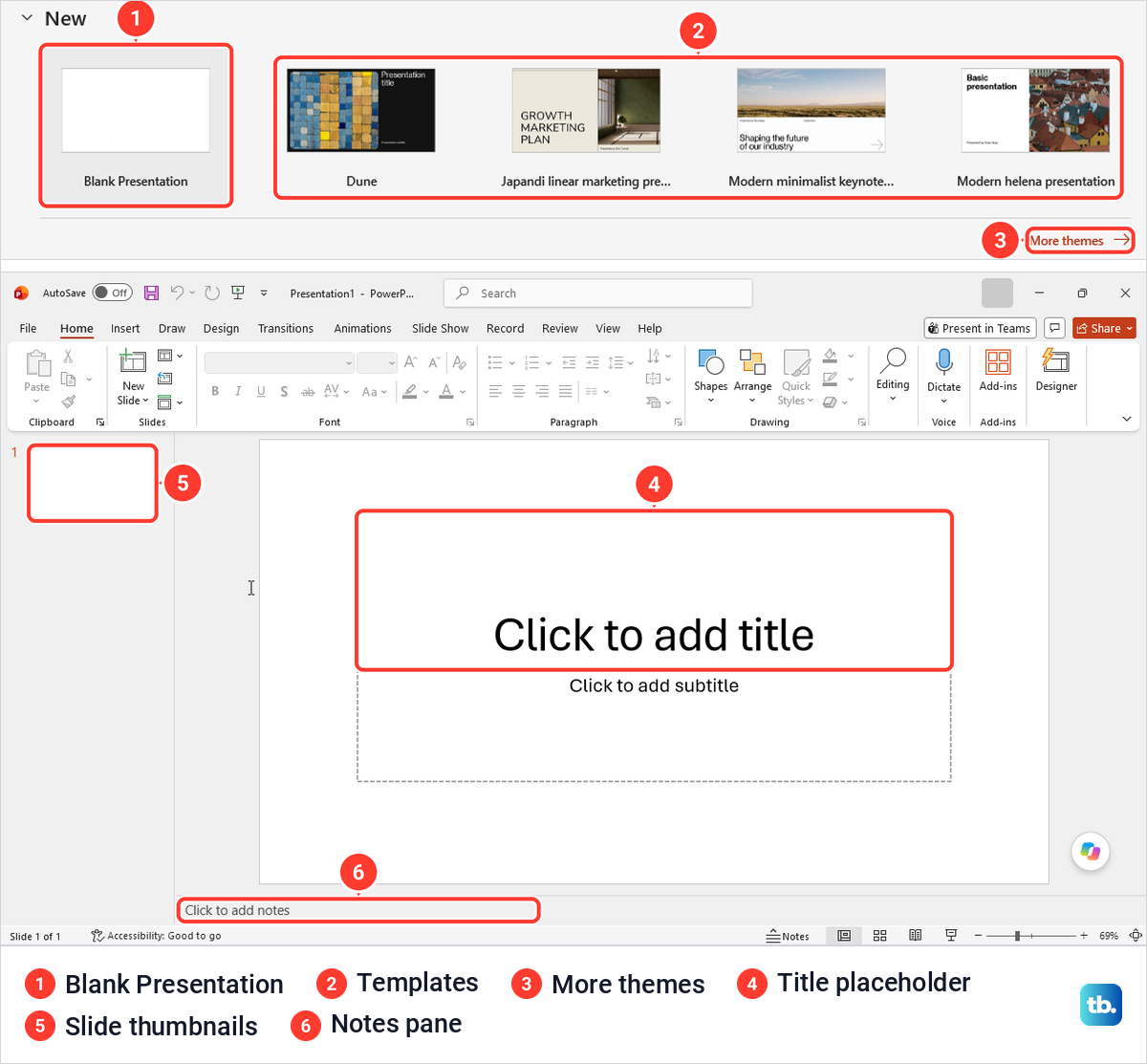 PowerPoint start screen with Blank Presentation and templates, then a new deck's first Title Slide.