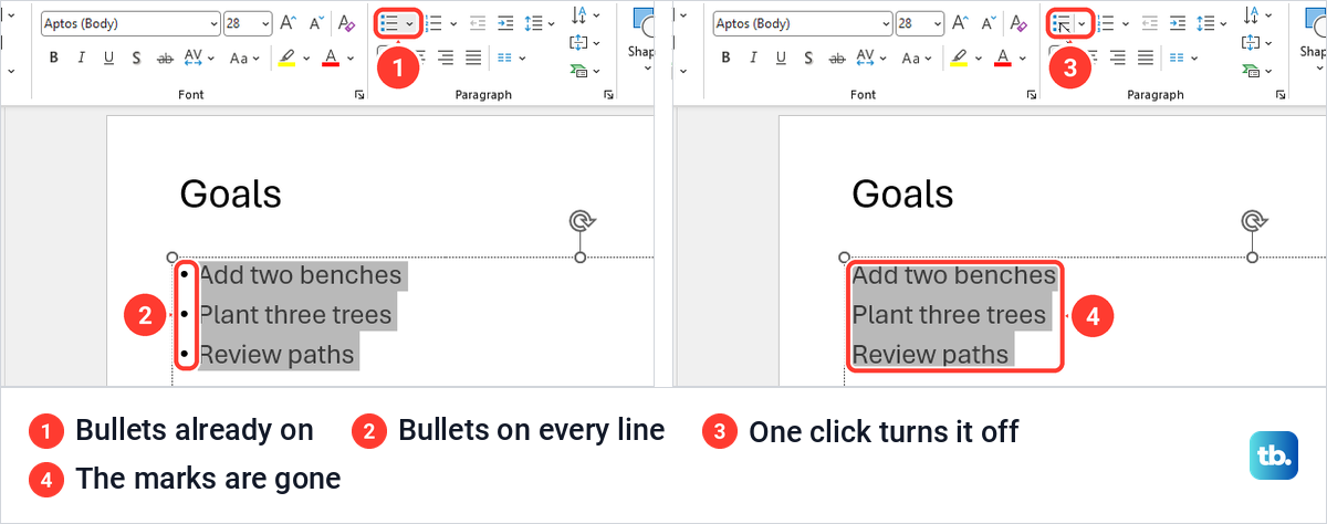 Two PowerPoint slides side by side, with bullets before and after clicking the Bullets button.