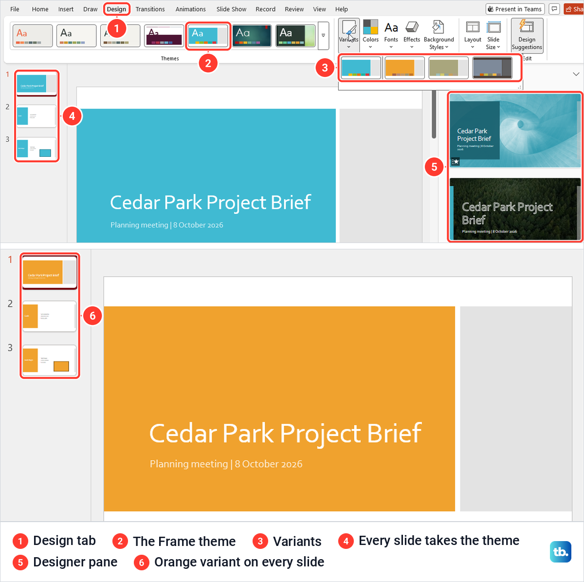 PowerPoint Design tab with the Frame theme and its Variants list, then the orange variant on every slide.