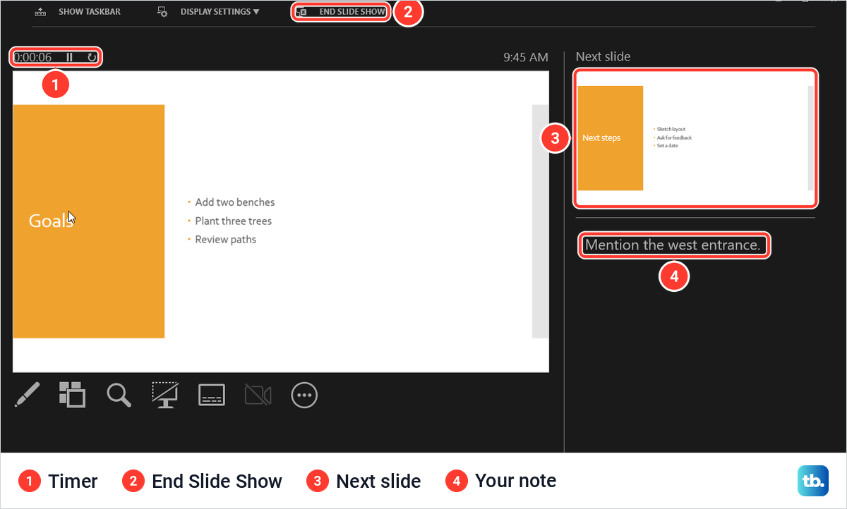 PowerPoint Presenter View showing the current slide, the next slide and a speaker note.