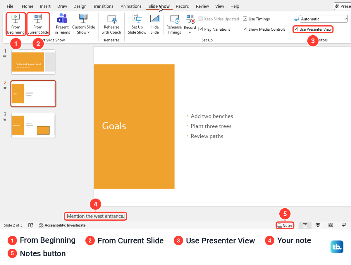 PowerPoint Slide Show tab with From Beginning, and a speaker note typed under the slide.