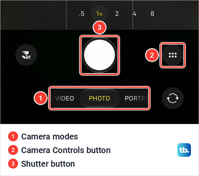 Bottom of the Camera screen on an iPhone 18 Pro Max with the Video, Photo and Portrait mode strip, the white Shutter button and a round six-dot button to its right, each marked with a number