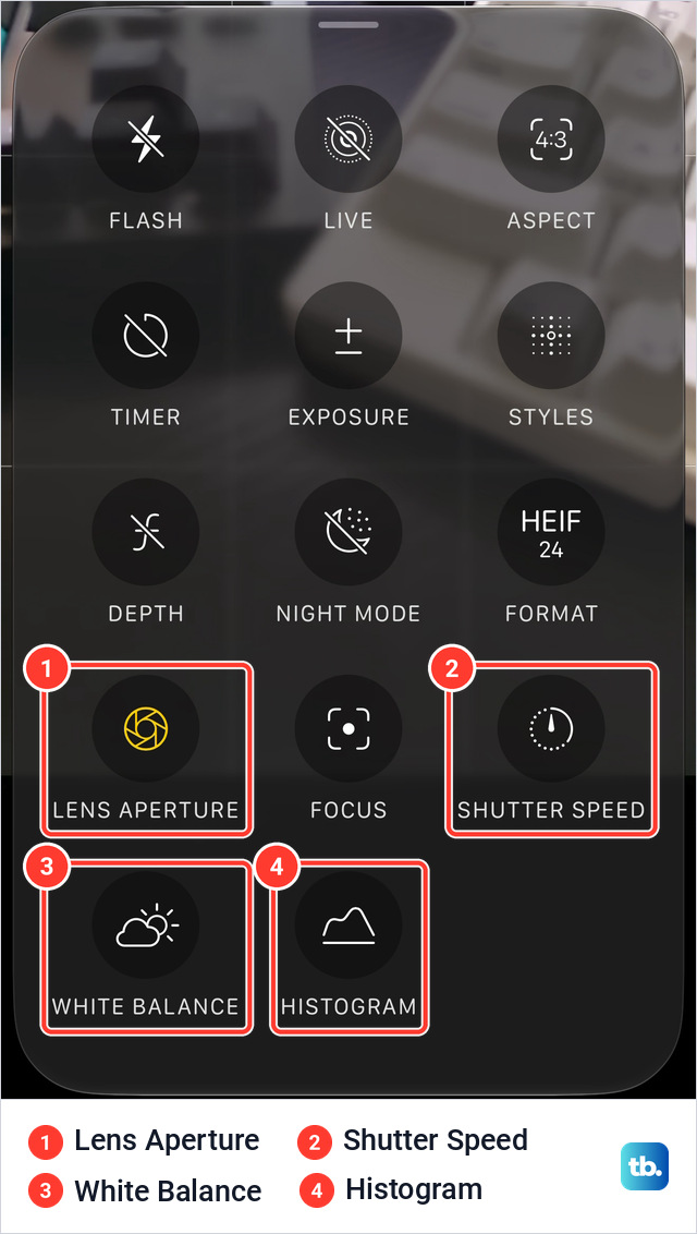 Camera Controls menu on an iPhone 18 Pro Max in Photo mode with 14 tiles, from Flash to Histogram, and red boxes around Lens Aperture, Shutter Speed, White Balance and Histogram