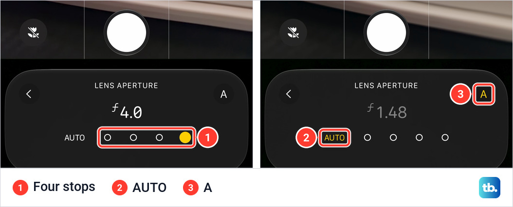 Lens Aperture panel on an iPhone 18 Pro Max twice, first at f4.0 with the last of four dots filled, then with AUTO and the A lit in yellow