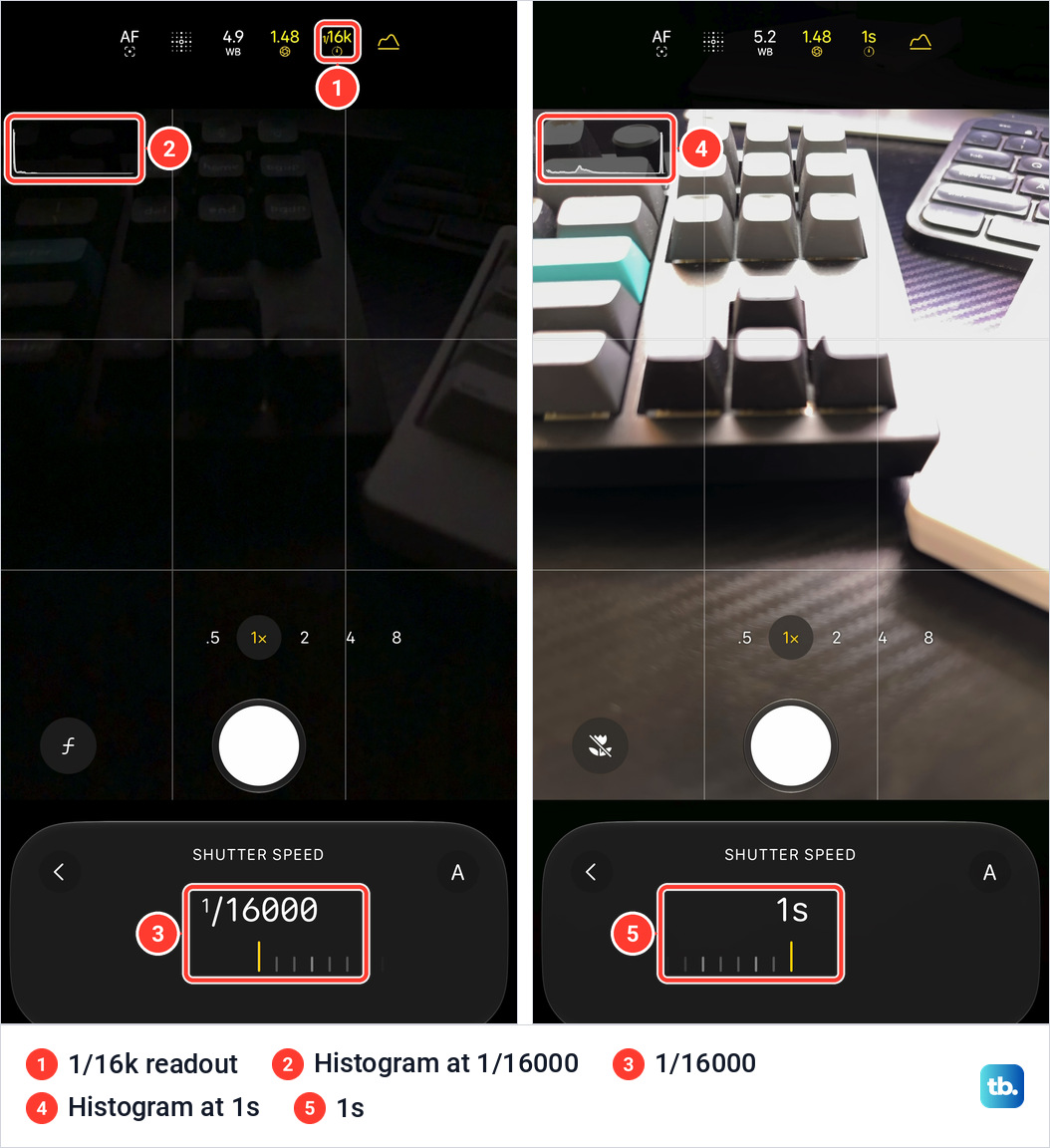 Two iPhone 18 Pro Max Camera screens with the Shutter Speed slider, one at 1/16000 with a nearly black frame and one at 1s with a washed out frame