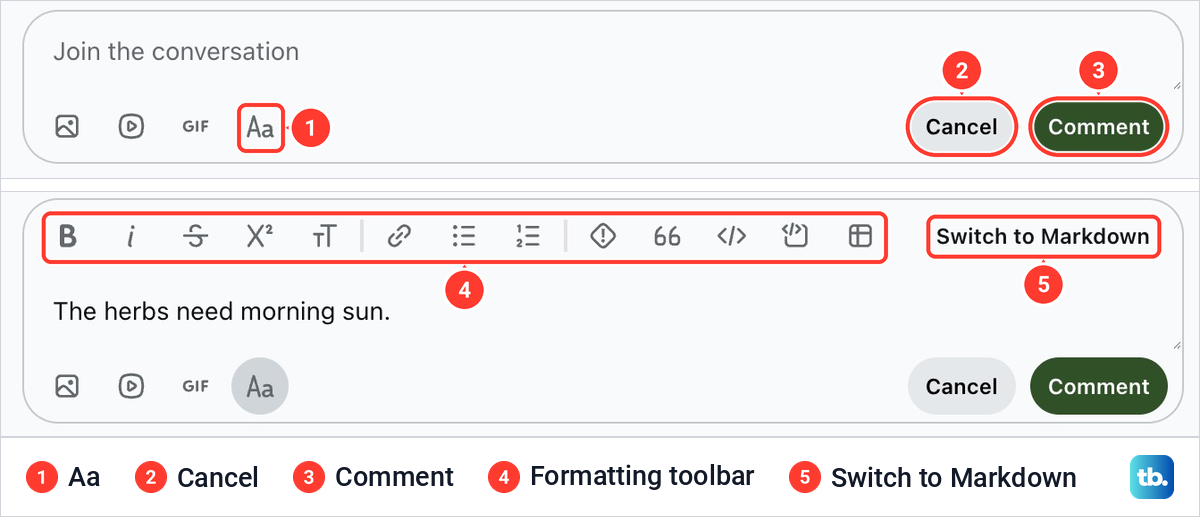 Reddit's comment box with image, video, GIF and Aa icons, and below it the same box with the formatting toolbar open.
