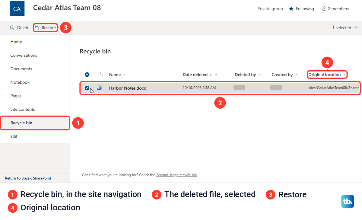 SharePoint site Recycle bin with a deleted Word file selected and the Restore button above it.