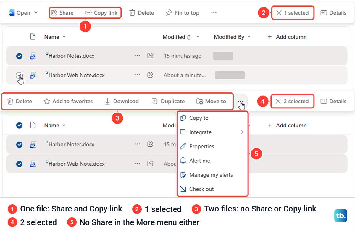 SharePoint command bar with Share and Copy link for one selected file, and without them for two files.