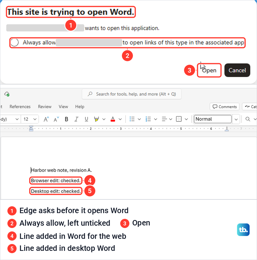 Edge prompt saying this site is trying to open Word, then a document showing a browser edit and a desktop edit.