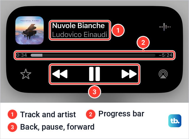 Expanded Dynamic Island music player on an iPhone 18 Pro Max with cover art, the track Nuvole Bianche by Ludovico Einaudi, a progress bar at 0:34 with 5:24 left, and star, back, pause, forward and AirPlay buttons