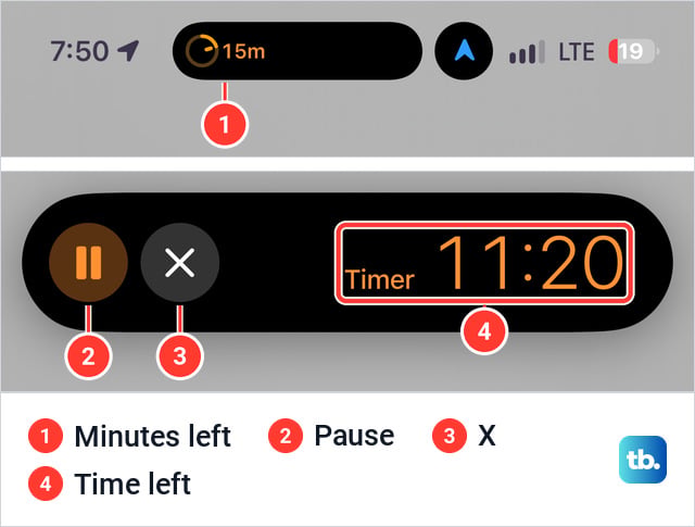 Two views of the Dynamic Island on an iPhone 18 Pro Max, collapsed with a timer ring and 15m, and expanded with a pause button, an X button, the word Timer and 11:20