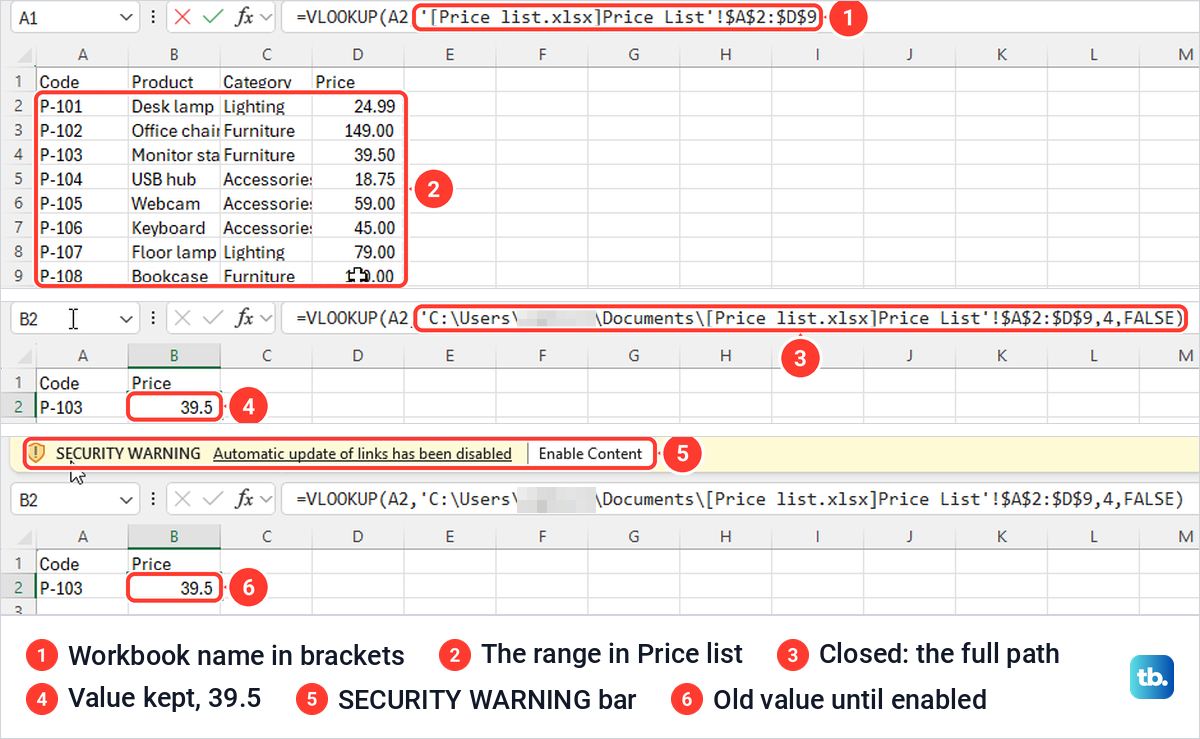 Excel formula bar with a link to Price list.xlsx, then the closed path and a security warning.