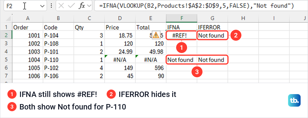 Excel IFNA and IFERROR columns side by side, with #REF! under IFNA and Not found under IFERROR.