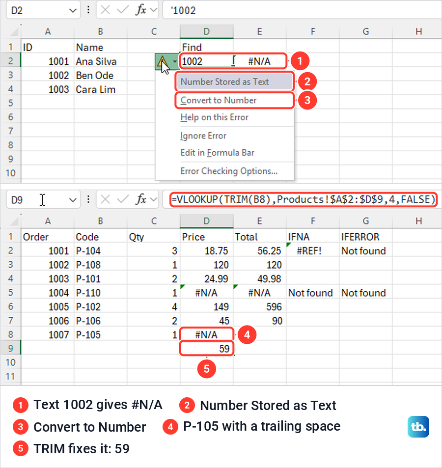 Excel Number Stored as Text menu, and a VLOOKUP with TRIM fixing a code with a trailing space.