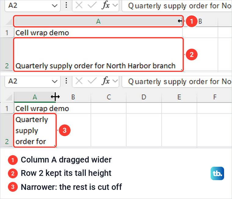 Excel column A dragged wider and narrower, with row 2 keeping its height.