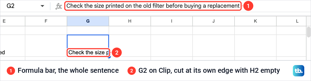 Cell G2 set to Clip in Google Sheets, cut at its own edge while the formula bar shows the full sentence.