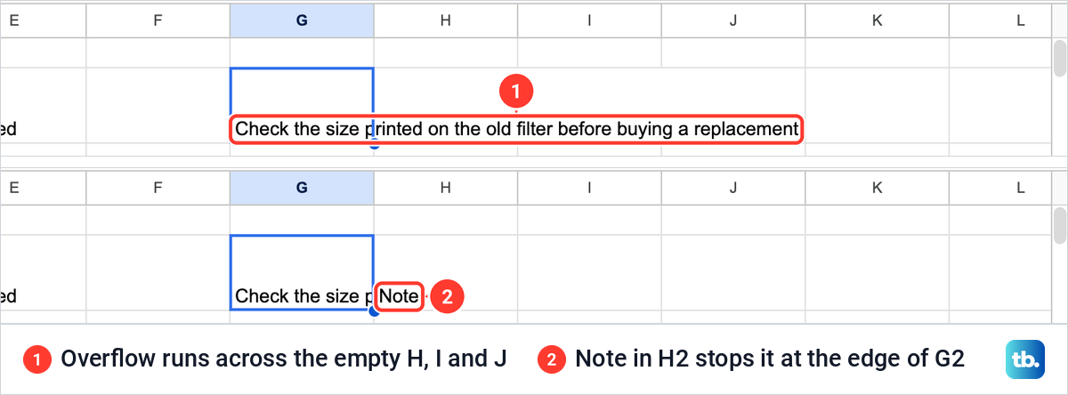 A long sentence in cell G2 running across empty columns, then cut short when the word Note is typed in H2.