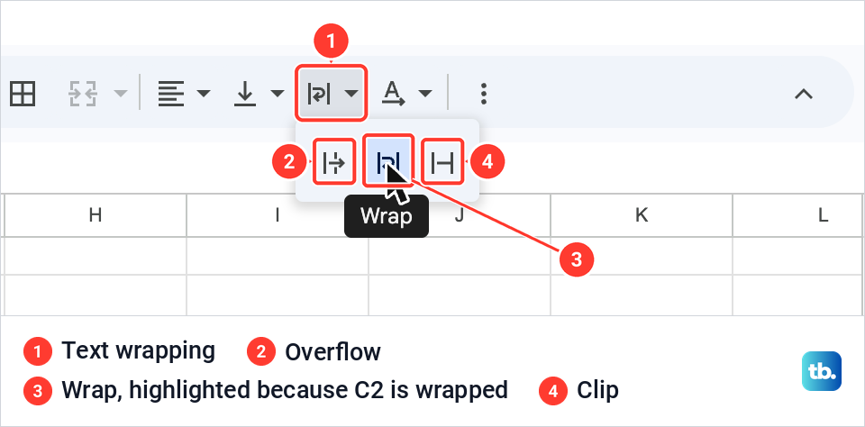 The Google Sheets Text wrapping toolbar button open, with the Wrap icon highlighted between Overflow and Clip.
