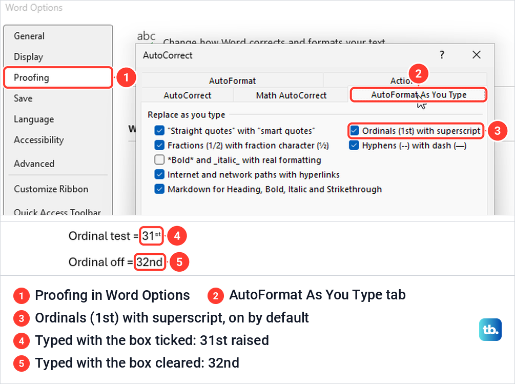 Word AutoCorrect dialog with Ordinals with superscript ticked, and two ordinals typed with it on and off.