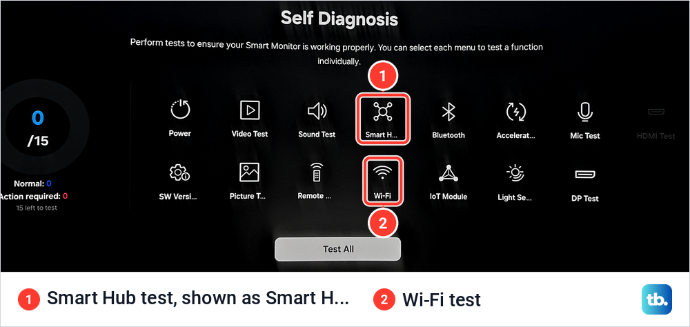 Samsung Self Diagnosis grid of fifteen tests with the Smart Hub tile and the Wi-Fi tile marked.