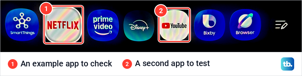 Samsung Smart Hub app row with the Netflix tile marked as an example app to check and the YouTube tile marked as a second app to test.