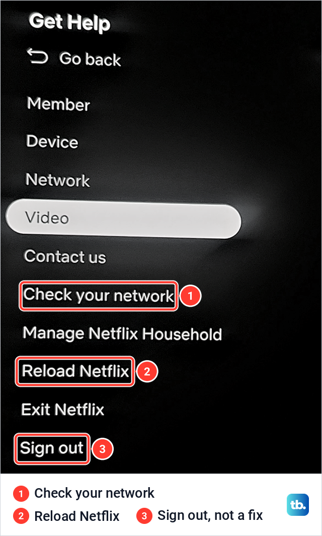 Netflix Get Help menu on a Samsung smart monitor listing Check your network, Reload Netflix and Sign out.