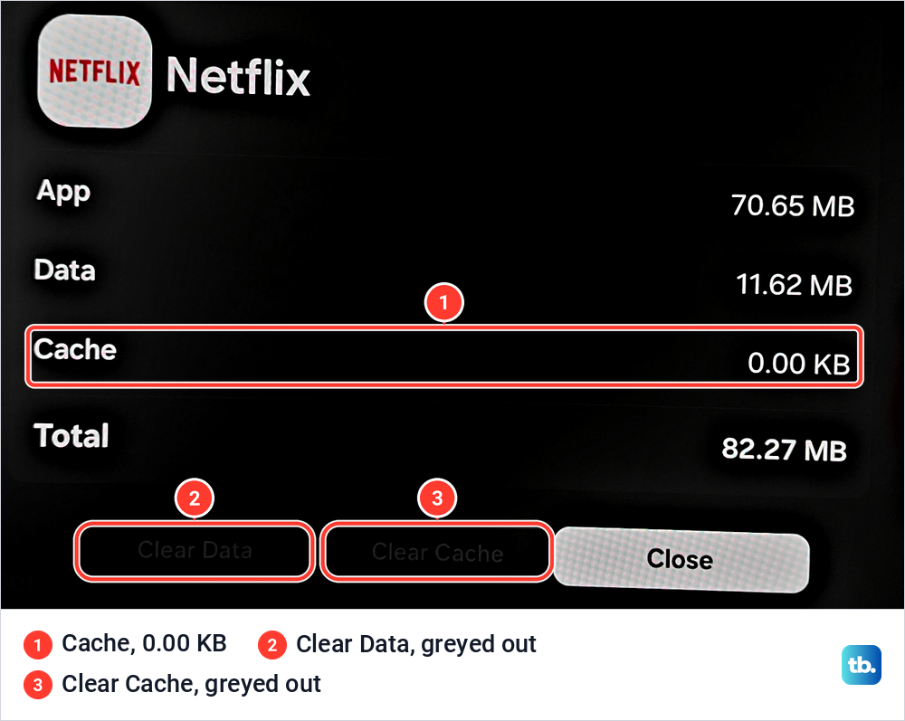Netflix storage details on a Samsung smart monitor with the cache at zero and both Clear buttons greyed out.