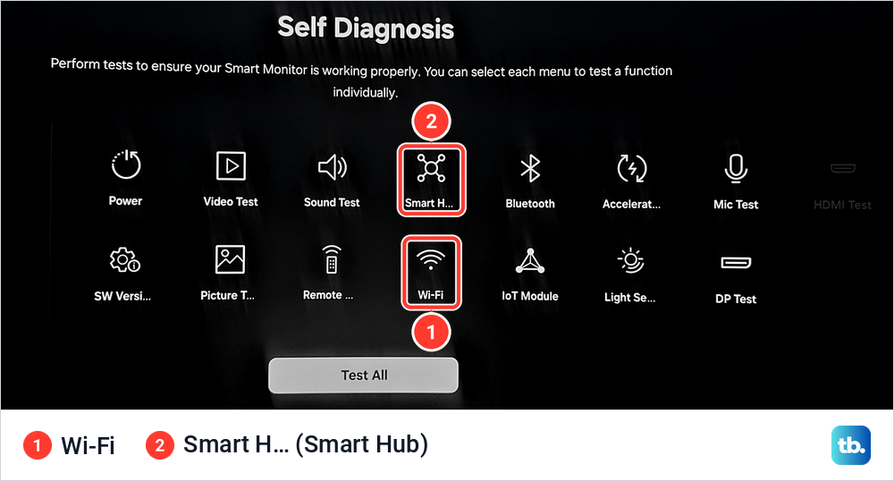 Samsung Self Diagnosis grid of fifteen tests with the Wi-Fi tile and the Smart Hub tile marked.