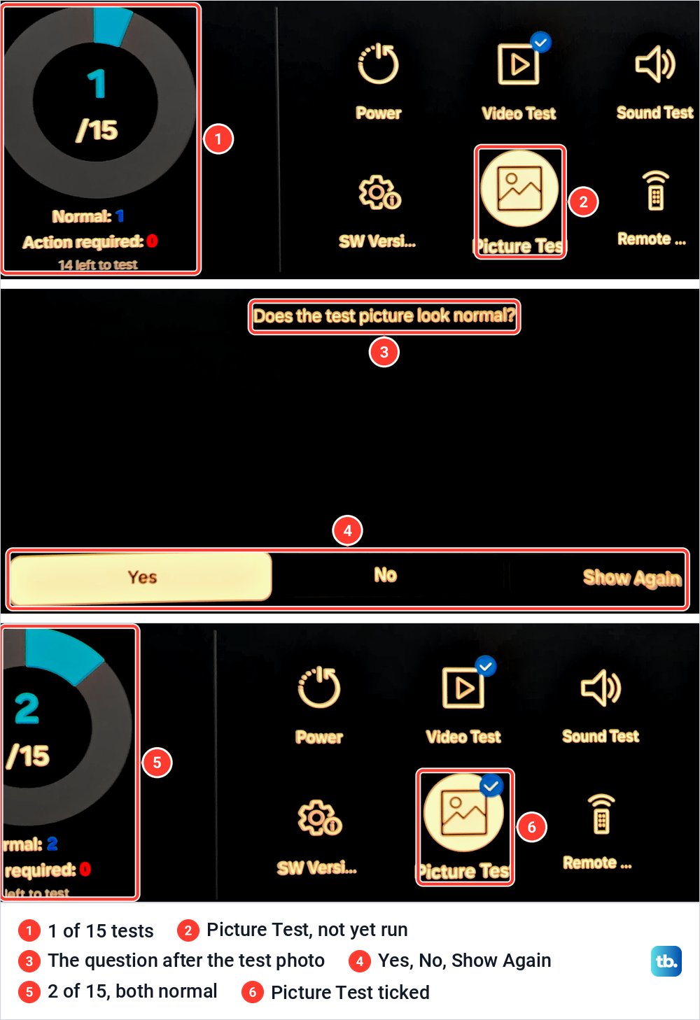Samsung Self Diagnosis before Picture Test, the question Does the test picture look normal, and Self Diagnosis afterwards with Picture Test ticked.