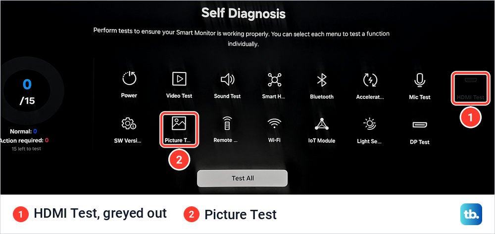Samsung Self Diagnosis grid of fifteen tests with HDMI Test greyed out and the Picture Test tile marked.