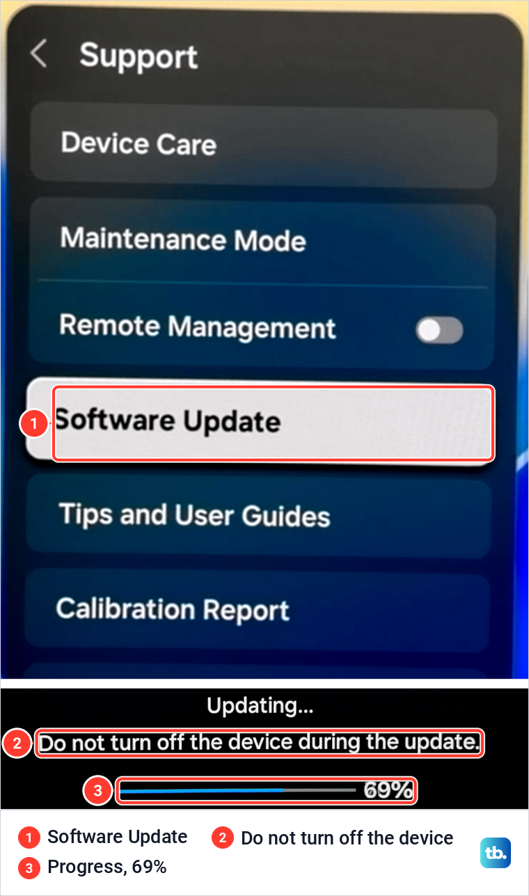Samsung Support menu with Software Update highlighted, above an update screen at 69 percent.