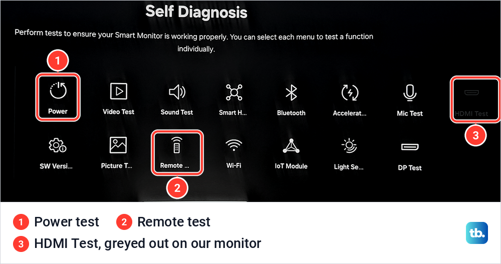 Samsung Self Diagnosis screen with fifteen test tiles, with Power, the Remote test and HDMI Test marked.