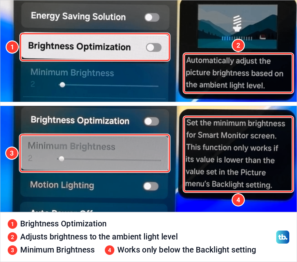 Samsung help notes for Brightness Optimization and Minimum Brightness, the second naming a Backlight setting.
