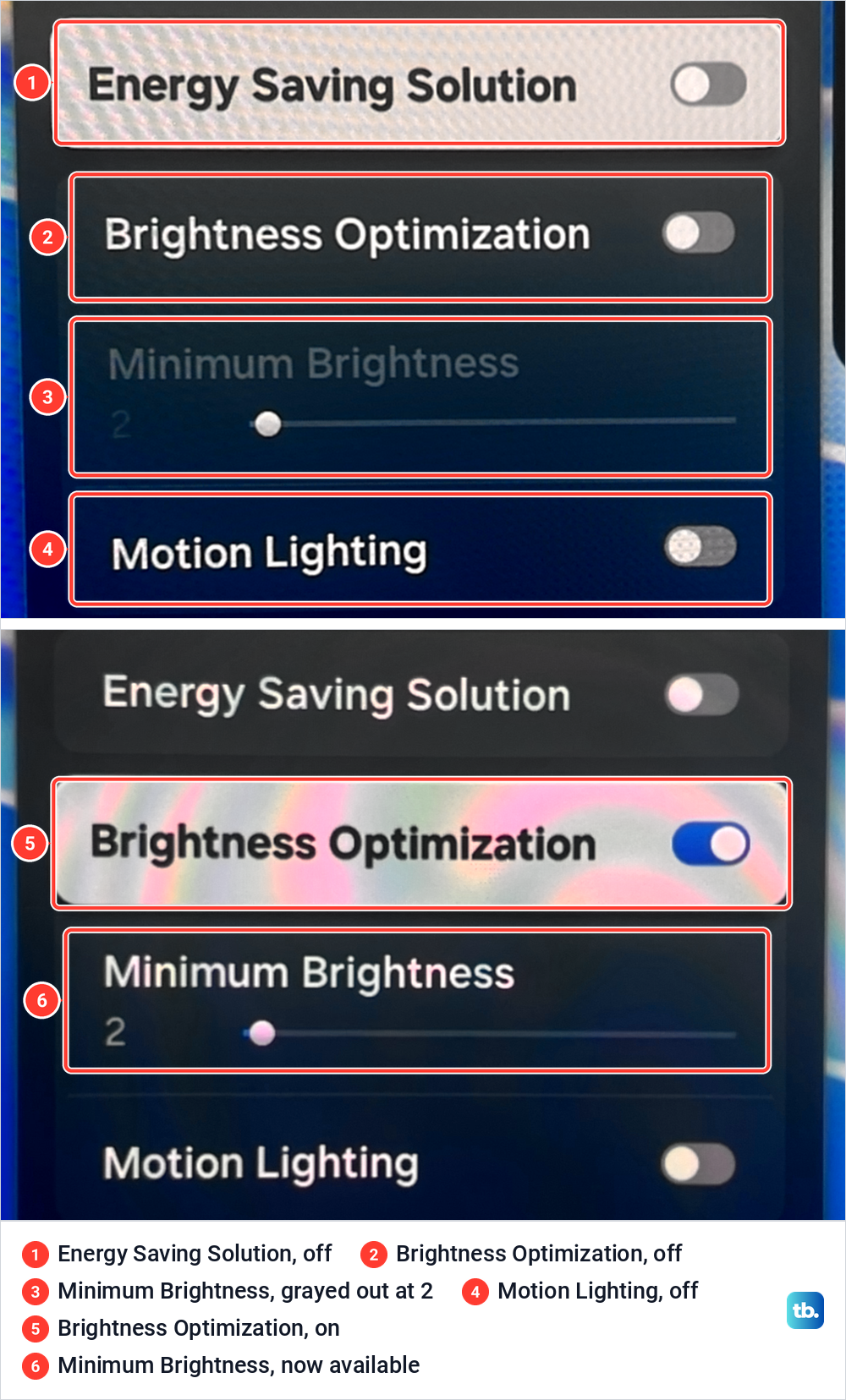 Samsung Power and Energy Saving menu before and after Brightness Optimization was switched on, with Minimum Brightness becoming available.