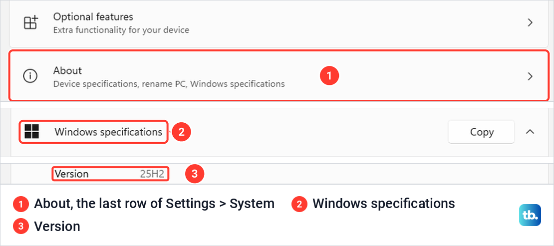 Windows 11 Settings showing the About row on the System page and the Version field under Windows specifications.