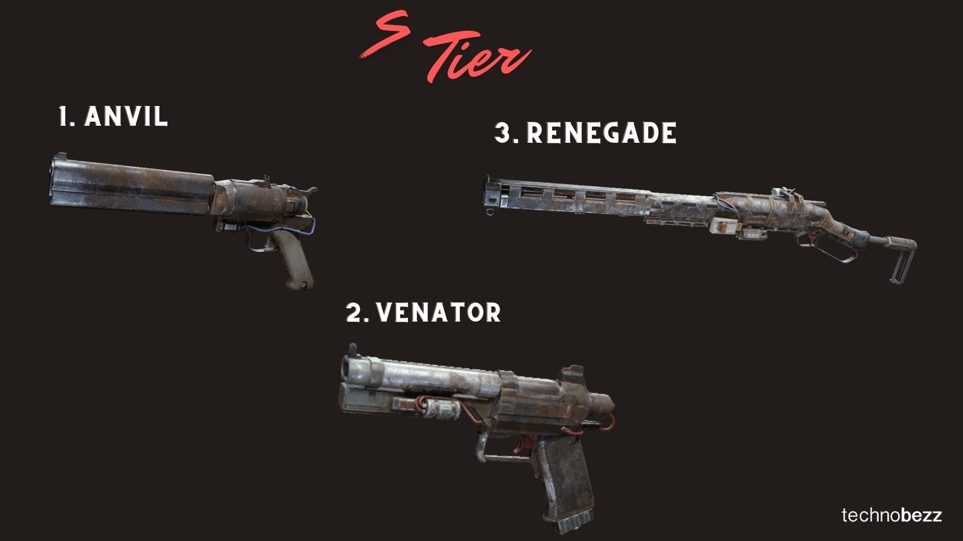 Arc Raiders Best Weapons Tier List (Jan 2026)