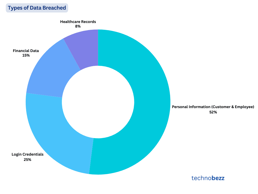 technobezz.com2.png