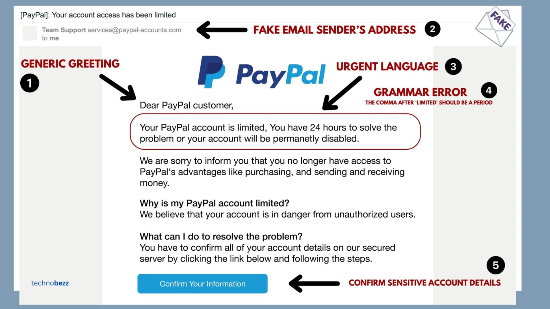 That Urgent Email? It's a Trap. Here's How to Tell