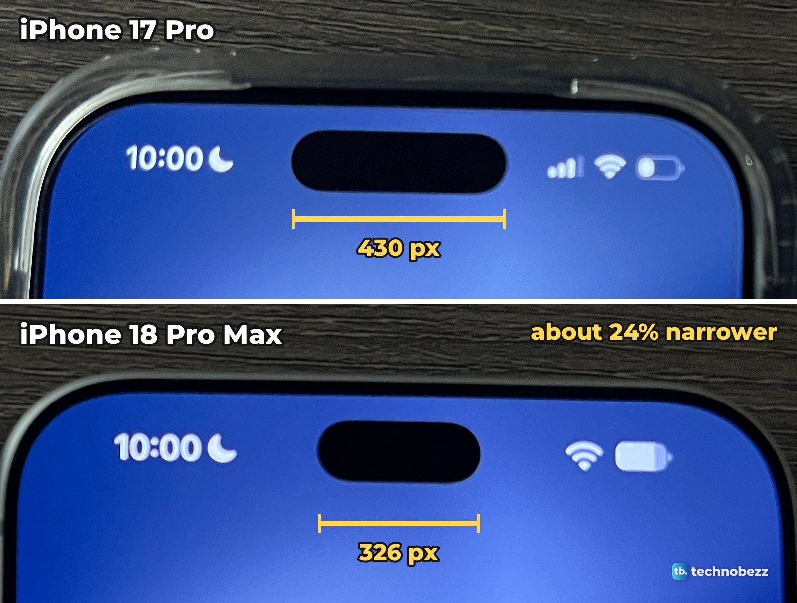 Two strips cut from the same photo, iPhone 17 Pro above and iPhone 18 Pro Max below, each with a yellow bar under its empty Dynamic Island, labeled 430 px and 326 px
