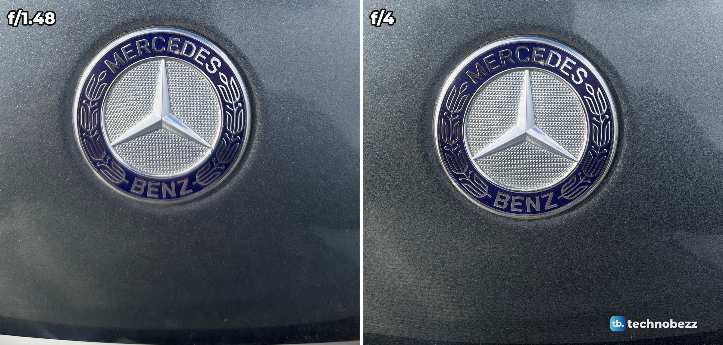 Close-up of a Mercedes-Benz hood badge photographed at f/1.48 and at f/4, with the paint below the badge smooth at f/1.48 and grainy at f/4